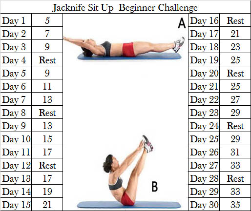 30 day sit up challenge before and after