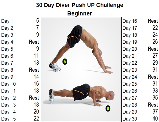 push up challenge for men beginners